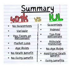 401-K vs IUL